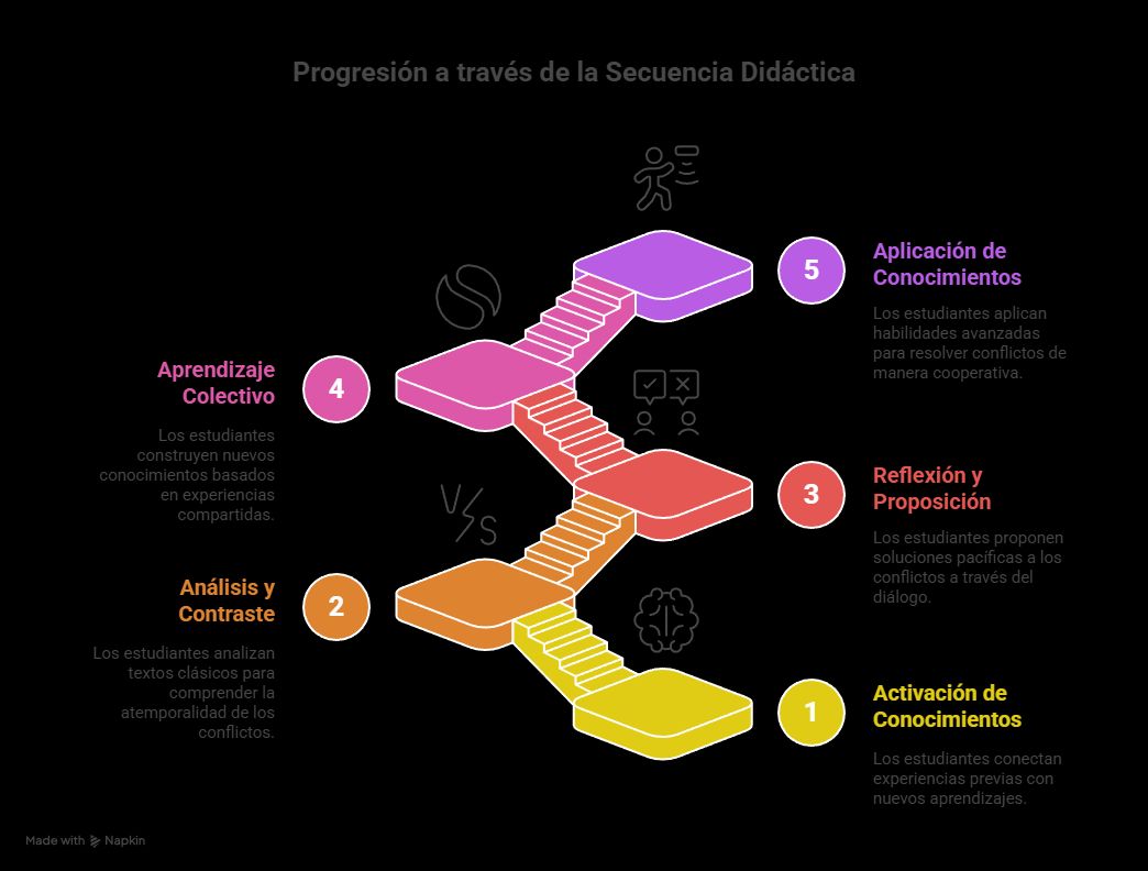 Anni Marcelli Santos de Jesus