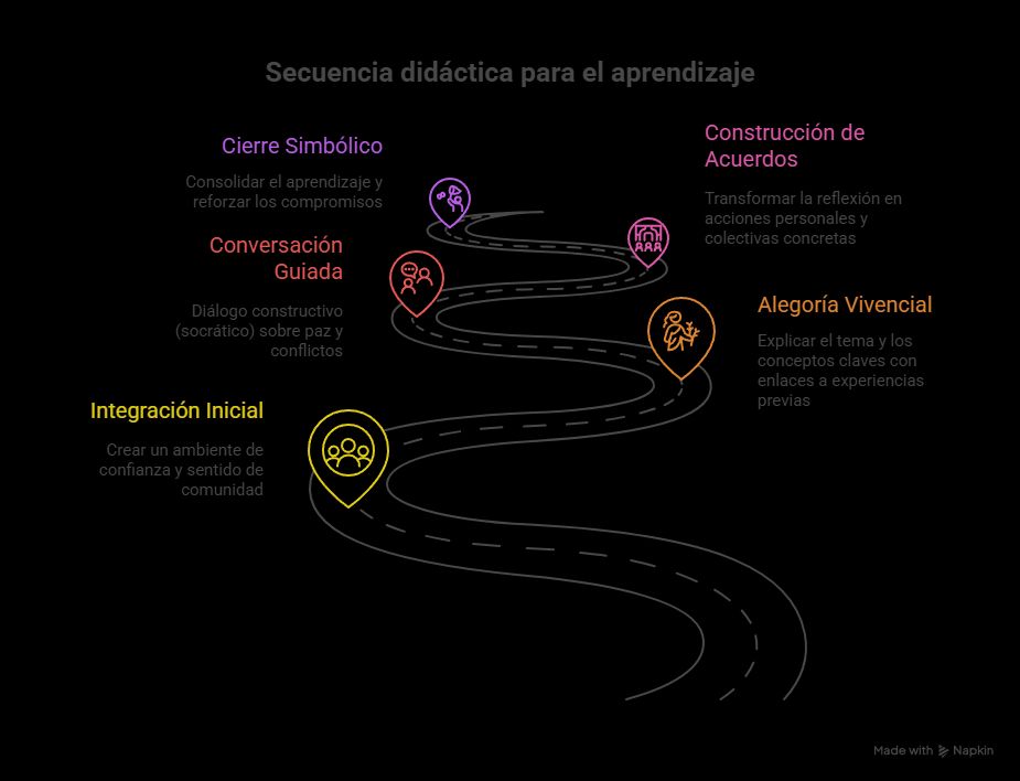 Anni Marcelli Santos de Jesus